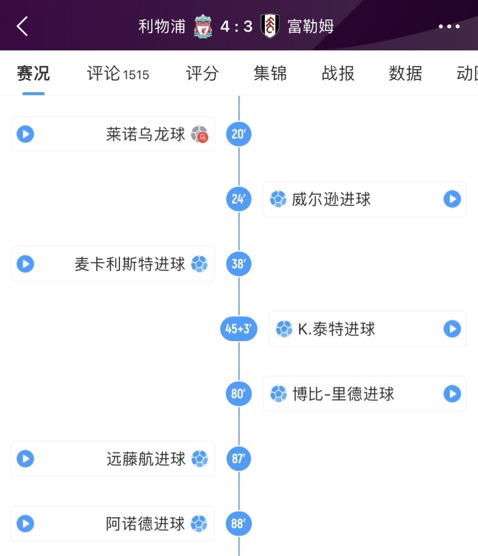利物浦队前锋创造进球记录连续得分